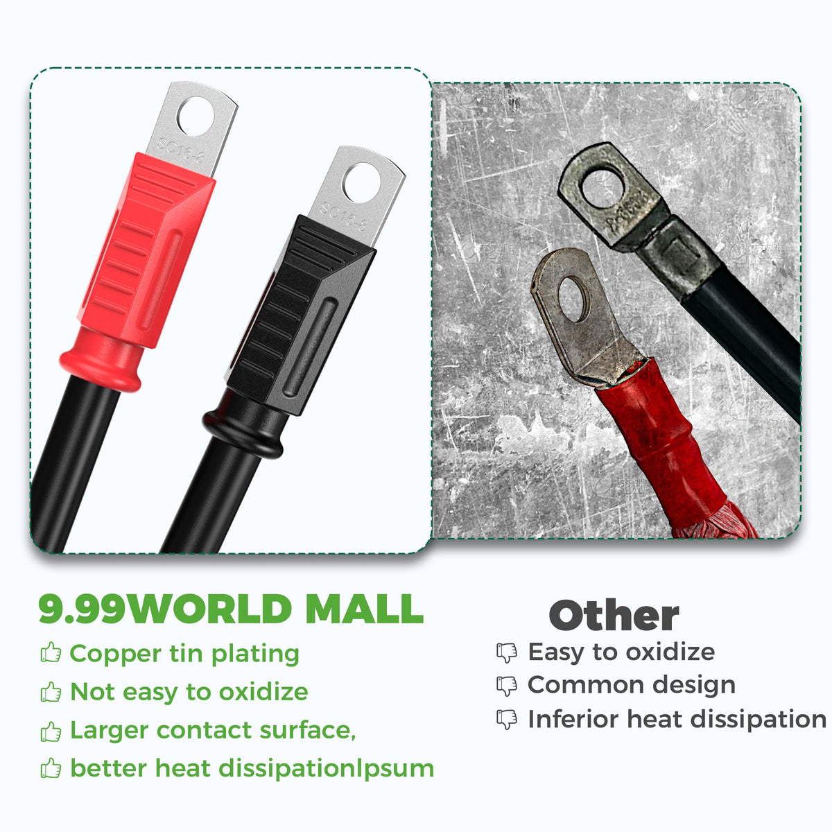 9.99WORLD MALL Club Car DS compatible kit fits 1995-plus models.