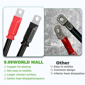 9.99WORLD MALL Club Car DS compatible kit fits 1995-plus models.