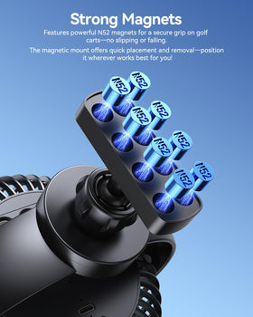 NiuWasmile compatible with EZGO, Club Car, and Yamaha carts
