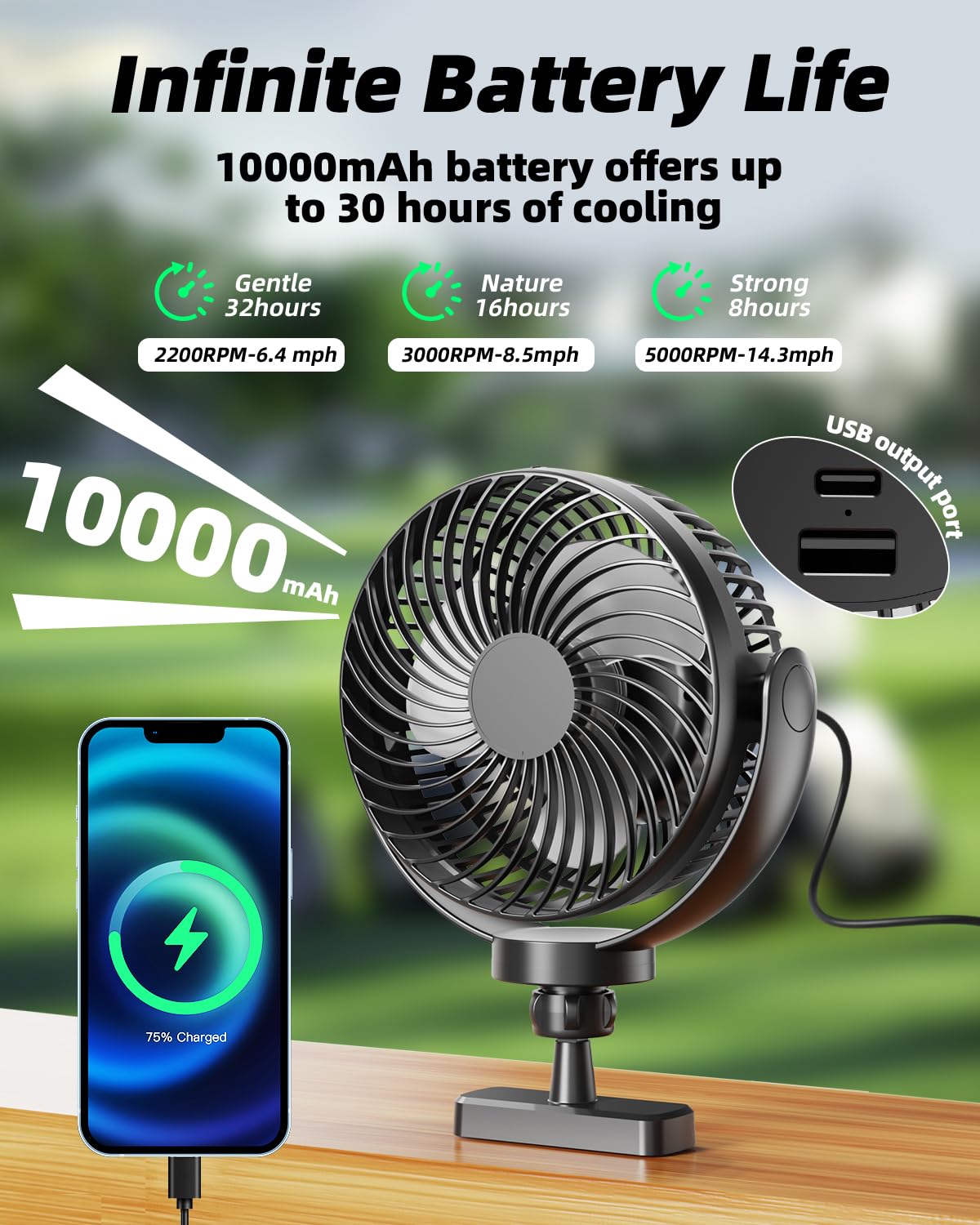 NiuWasmile high airflow delivers strong breeze for fast cooling
