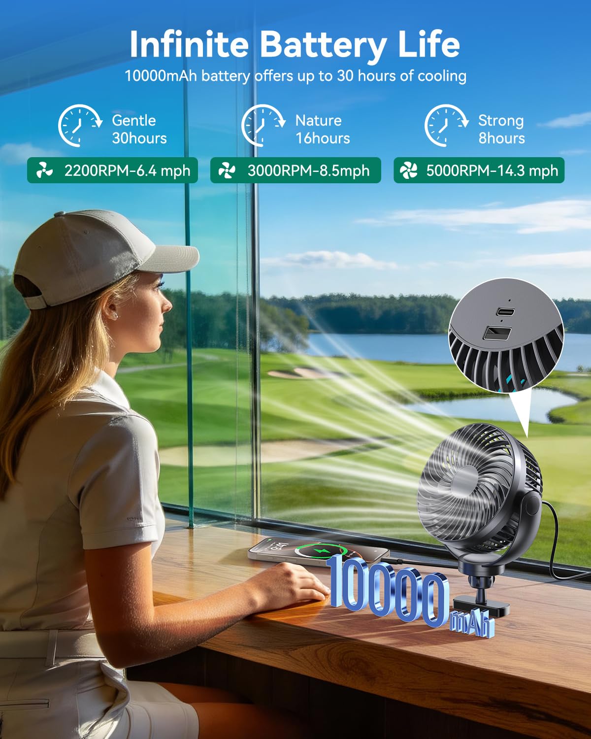 NiuWasmile three-speed fan delivering customizable airflow