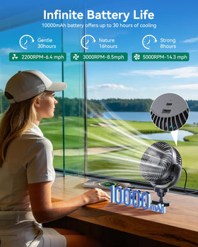 NiuWasmile three-speed fan delivering customizable airflow