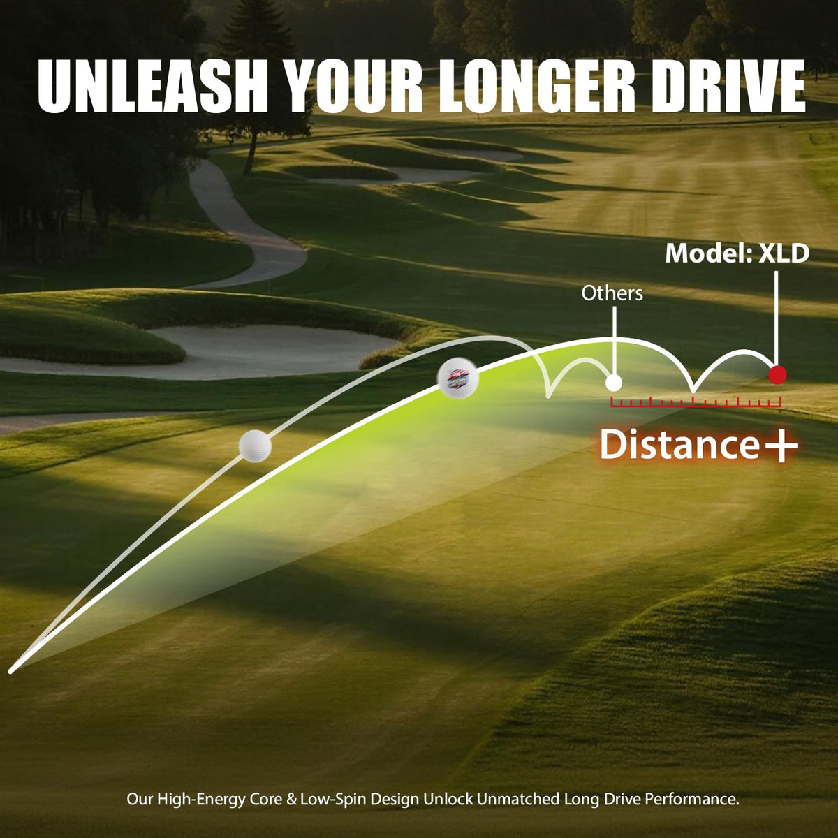 NJF Golf XLD ball close-up core detail signaling powerful ball speed.