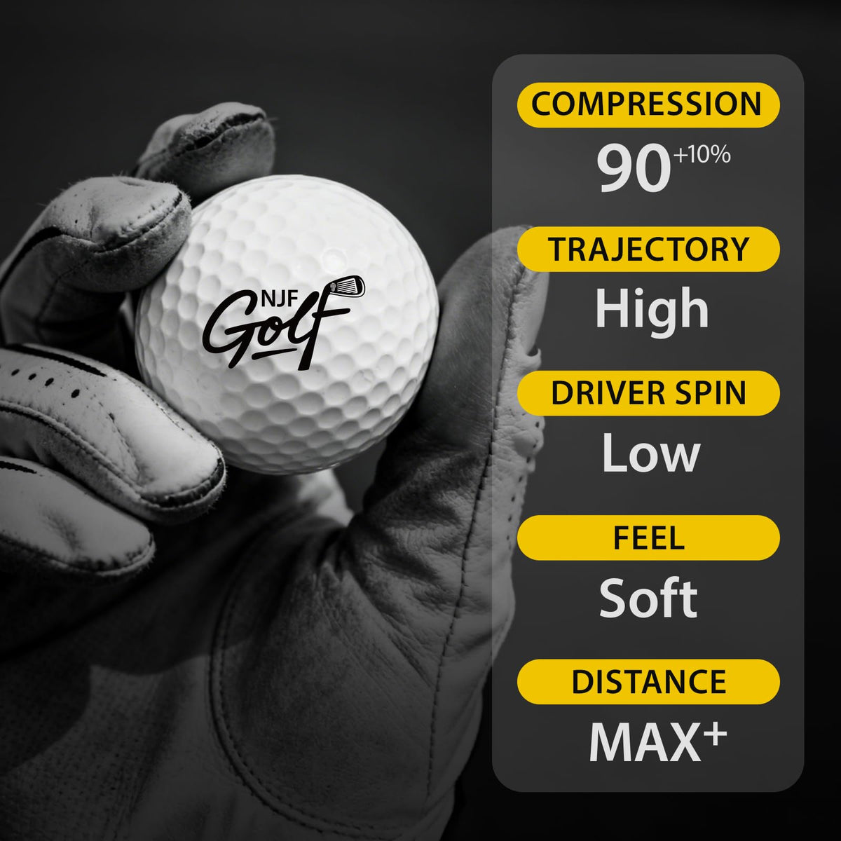 NJF Golf XLD Surlyn cover close-up indicating durability and low spin.