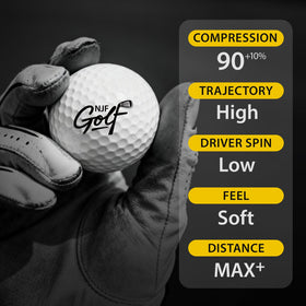 NJF Golf XLD energy core detail indicating fast speeds potential.