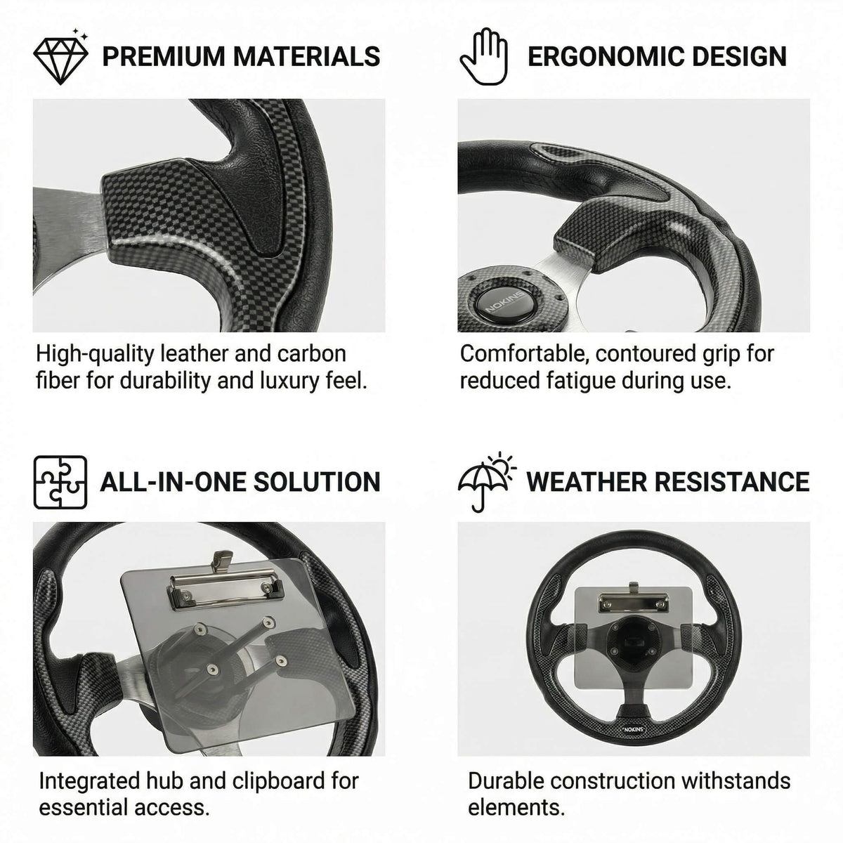 NOKINS 12.5-inch wheel comes with wrench and screws for quick install.
