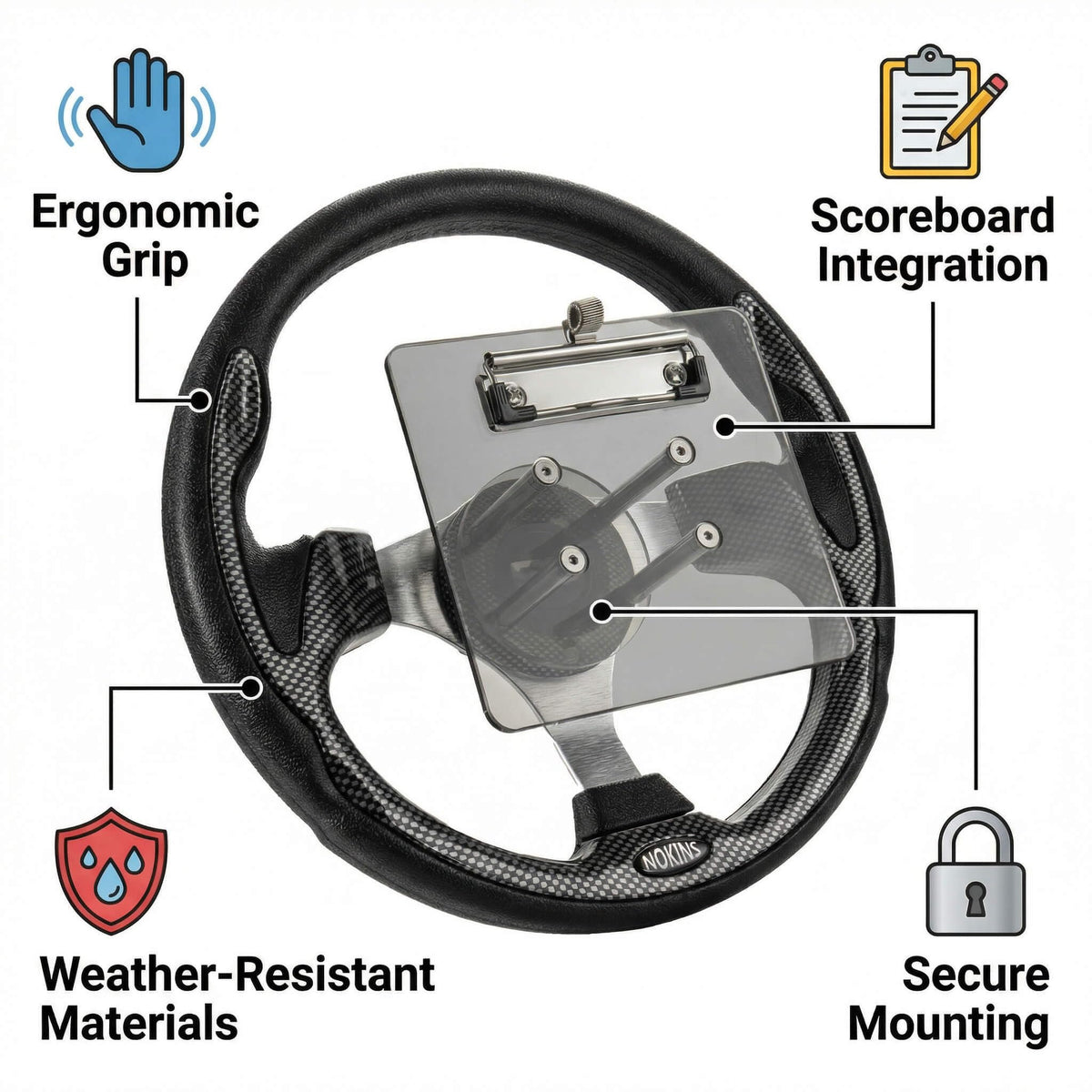 NOKINS 12.5-inch steering wheel ergonomic grip close-up enhances driving comfort.
