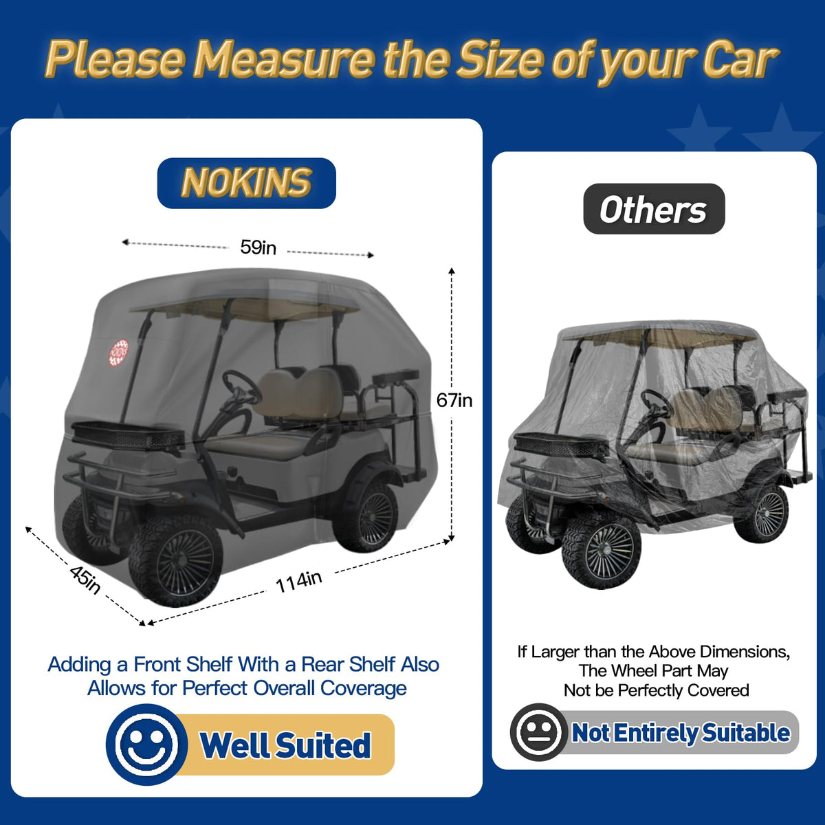 NOKINS golf cart cover rear view demonstrates wheel coverage for all-weather use