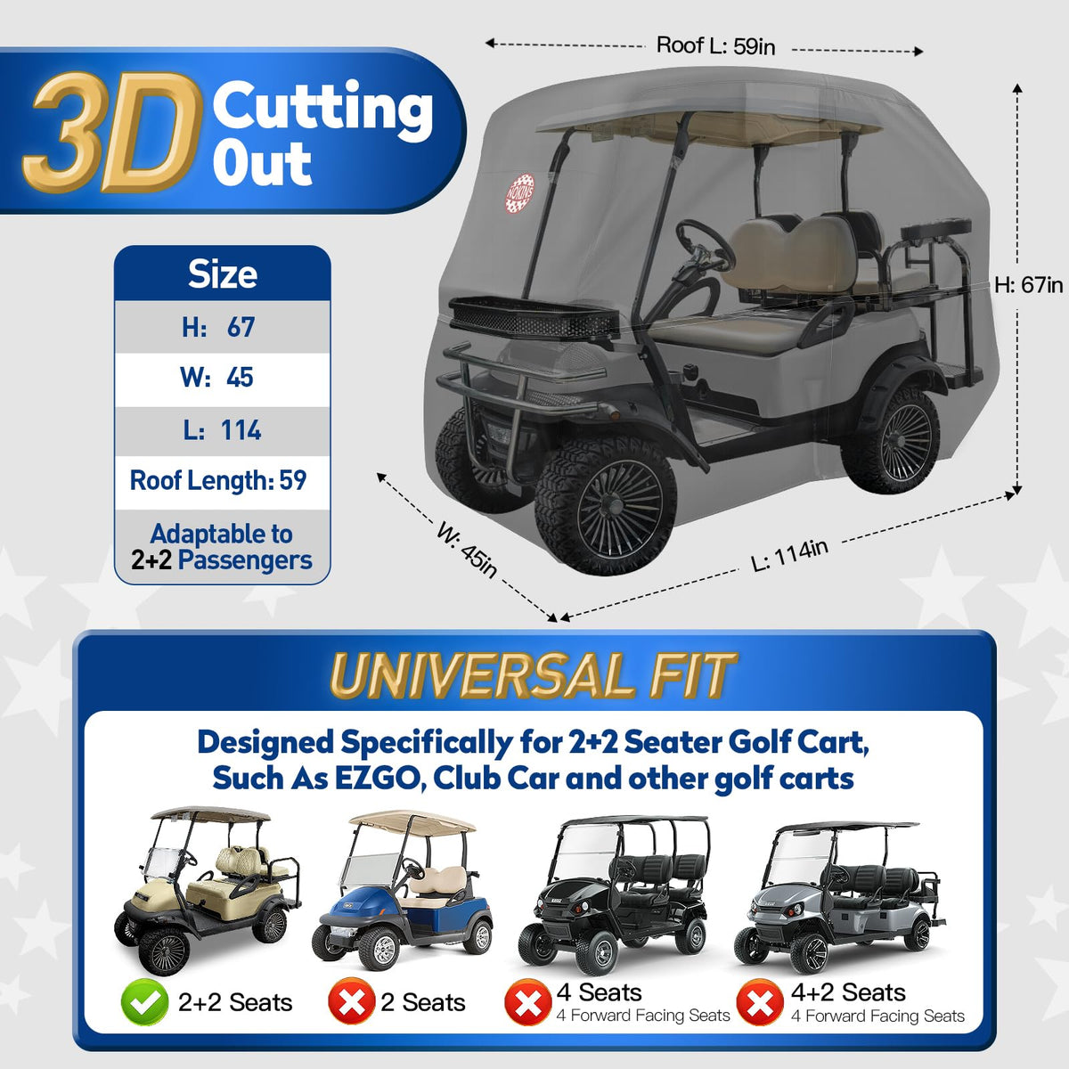 NOKINS 420D cover side view highlighting full enclosure and wind resistance