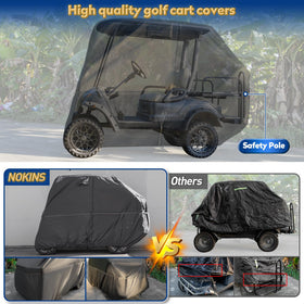 NOKINS cover design featuring air vents to promote airflow under the cover.