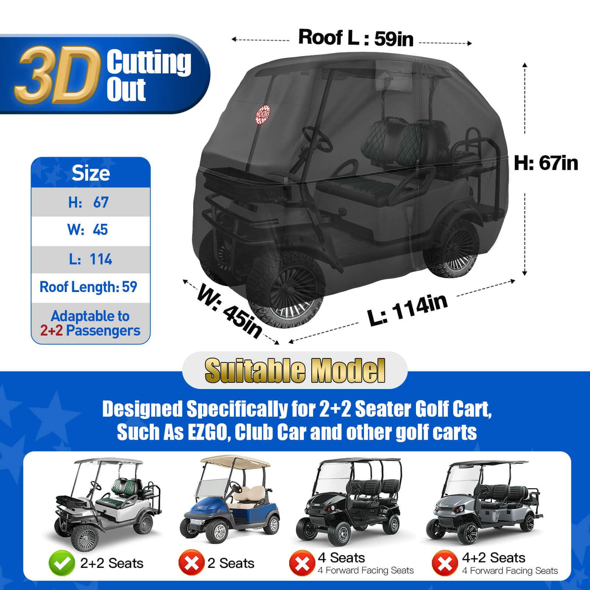 NOKINS golf cart cover rear view highlighting dual zipper doors