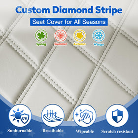NOKINS fade-resistant seat cover—protects against spills and dirt