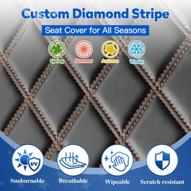 NOKINS vinyl material closeup highlighting scratch resistance and easy cleaning