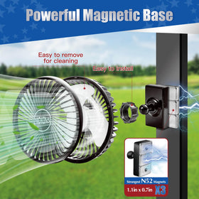 NOKINS golf cart fan with 360-degree rotation for cooling from any seat