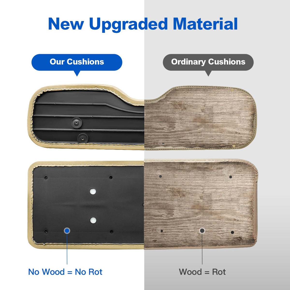 NOKINS reinforced plastic base provides long-lasting support during rough terrain.