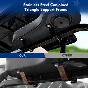 NOKINS silicone gasket inside prevents scratches during installation.