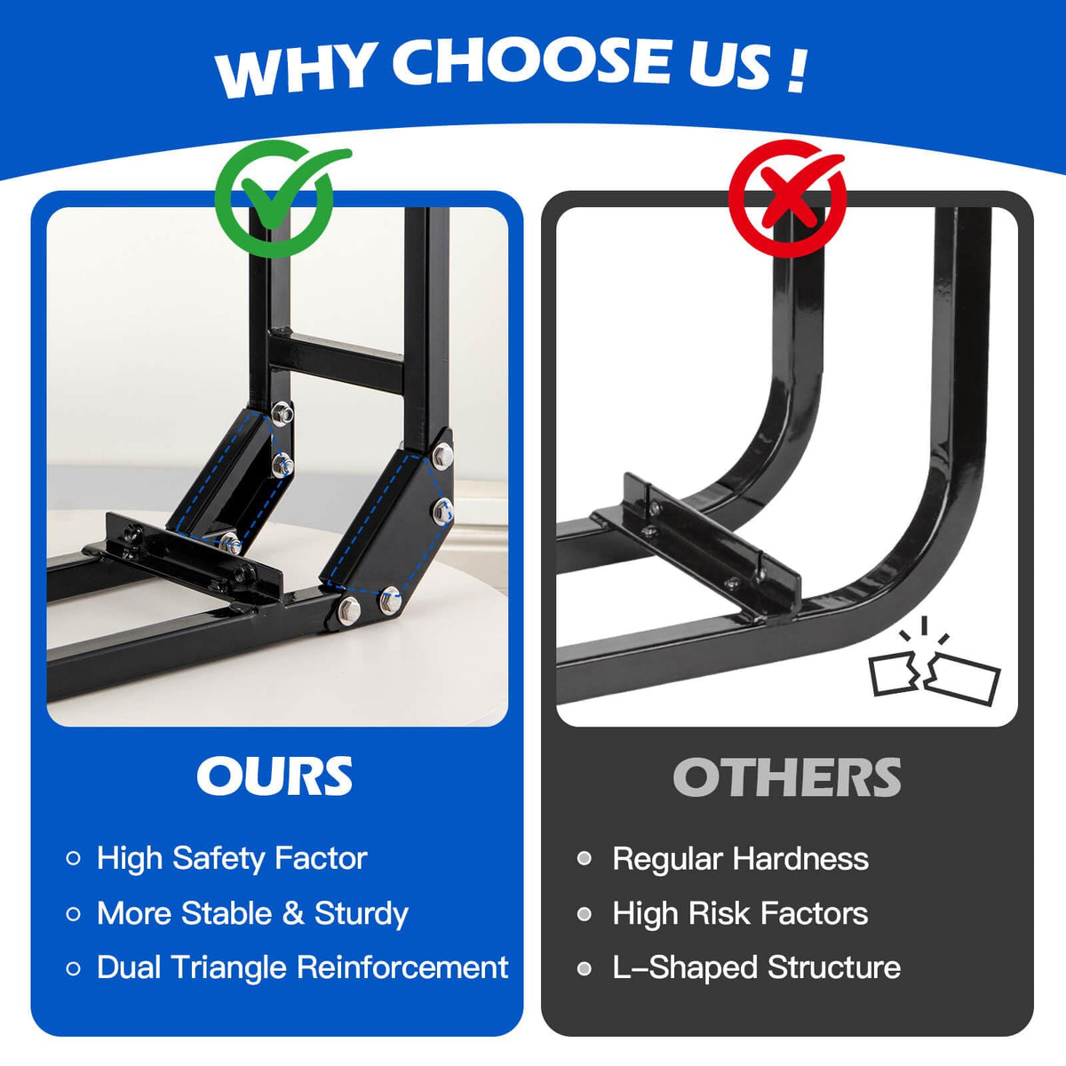 NOKINS slotted mounting holes for precise, easy installation
