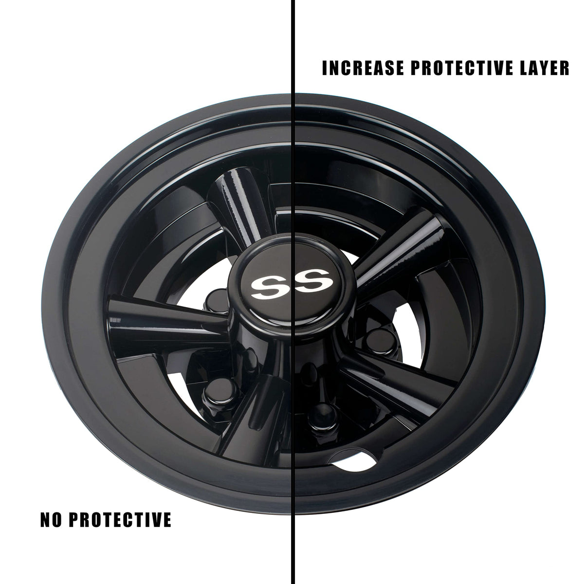 NOKINS hub caps with tight-fit design stay securely attached