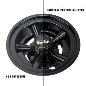 NOKINS hub caps with tight-fit design stay securely attached