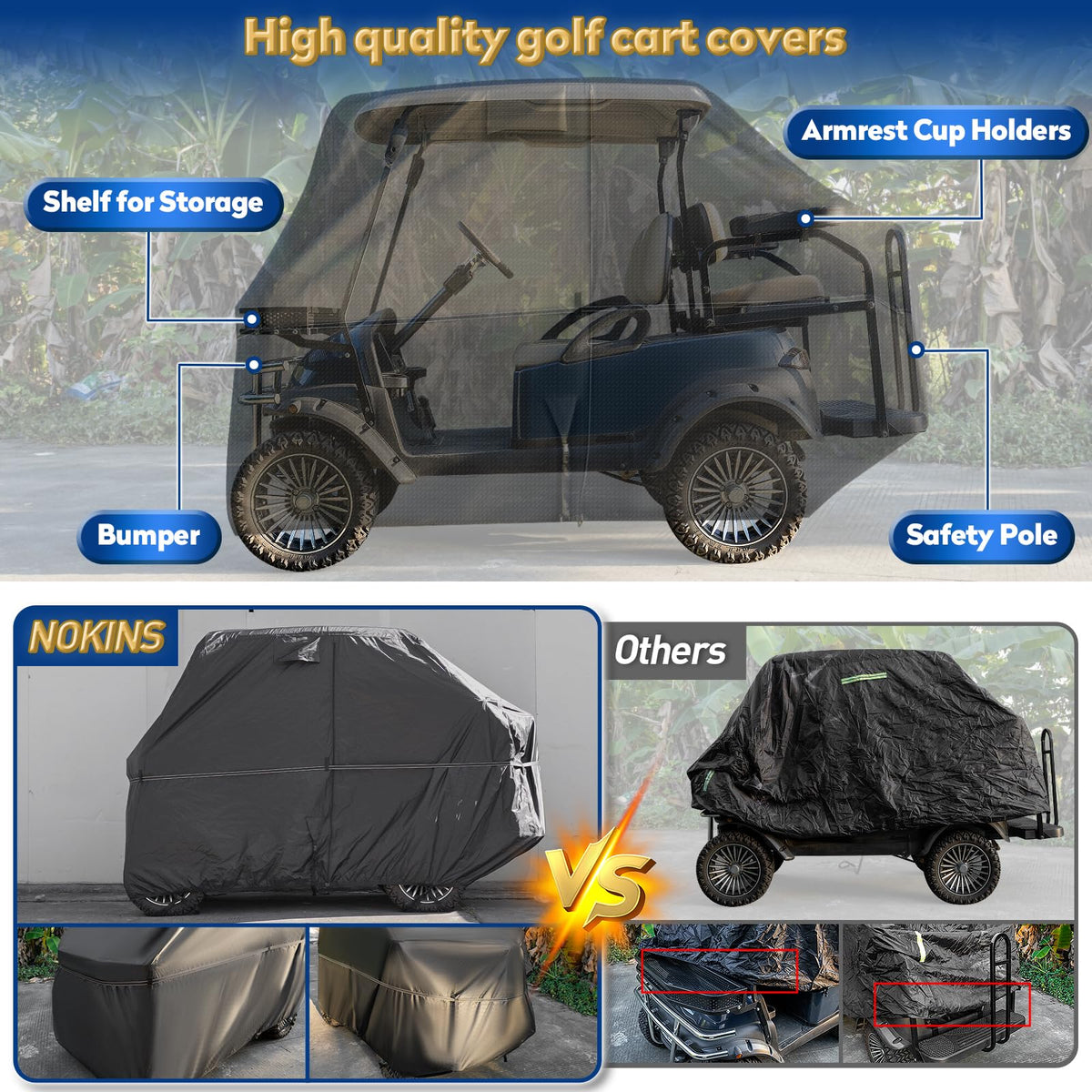 NOKINS tire binding strap secures cover over tires for full enclosure