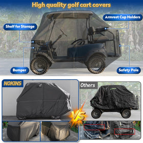NOKINS tire binding strap secures cover over tires for full enclosure