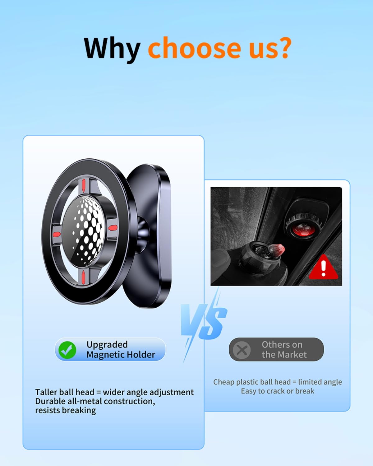 NovaGrowth EZGO/Club Car/Yamaha compatibility on magnetic surface