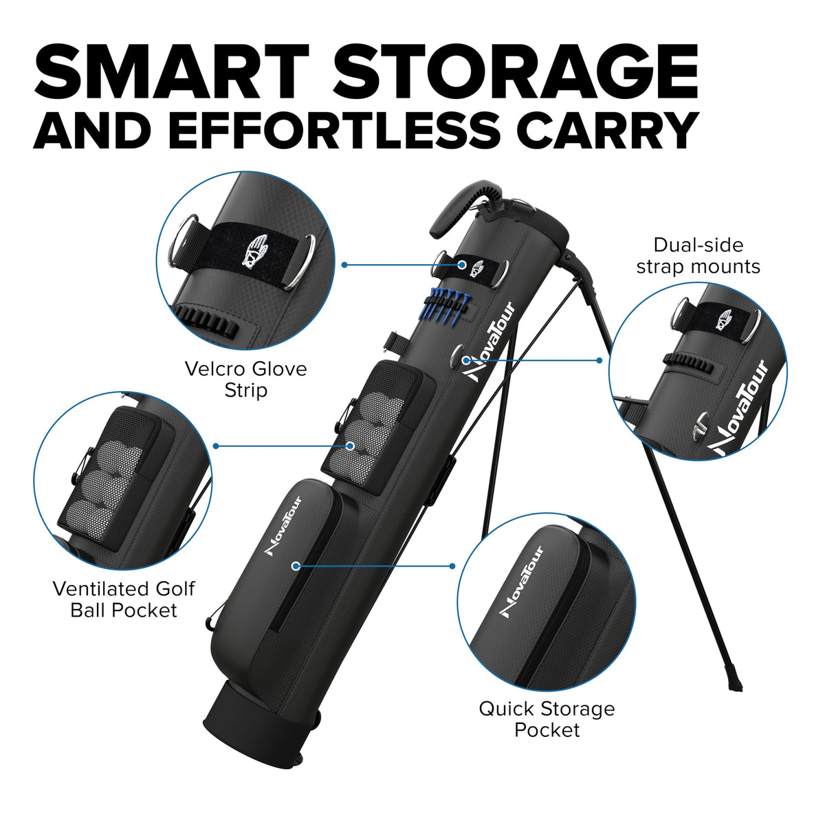 NovaTour Eclipse Black ergonomic top handle and strap for comfortable carrying