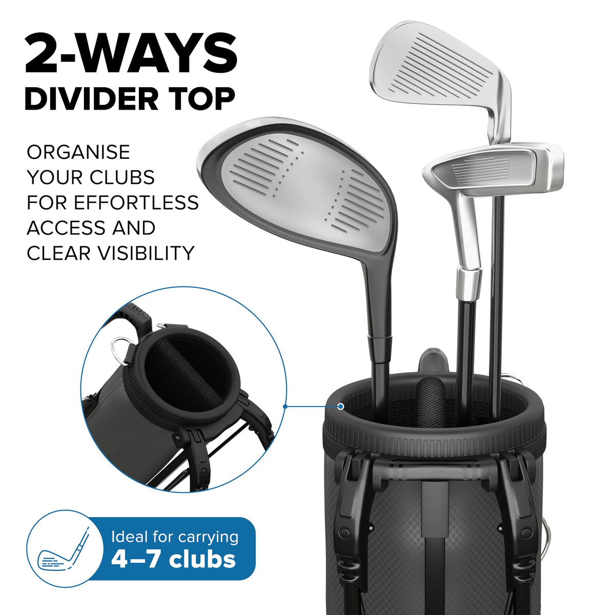 Weighing 2.4 pounds, this par 3 bag minimizes fatigue on long rounds.