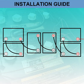 NOVINO red-black polarity identification helps safe installation and prevents short circuits