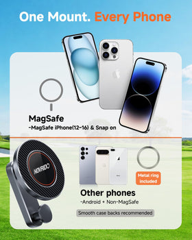NOVRIDO includes magnetic ring for wider device compatibility