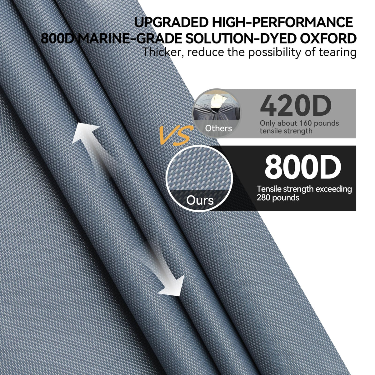 Nukugula 800D logo-front detail highlighting heavy-duty fabric.