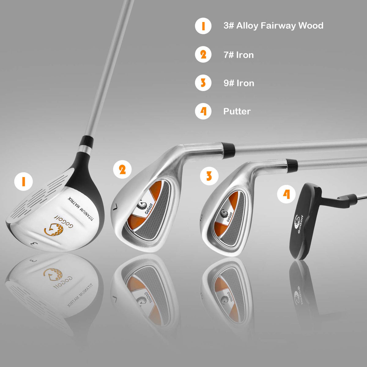 OfficeJOY 9# iron provides beginner-friendly accuracy on approach