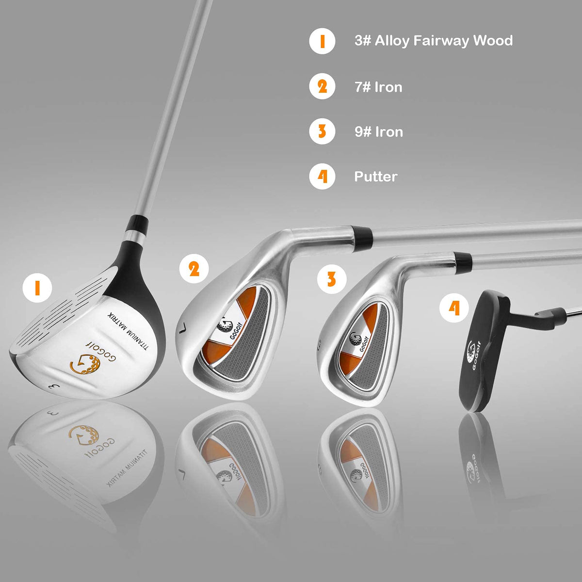 OFFICEJOY 9# iron provides precise feel for developing skills