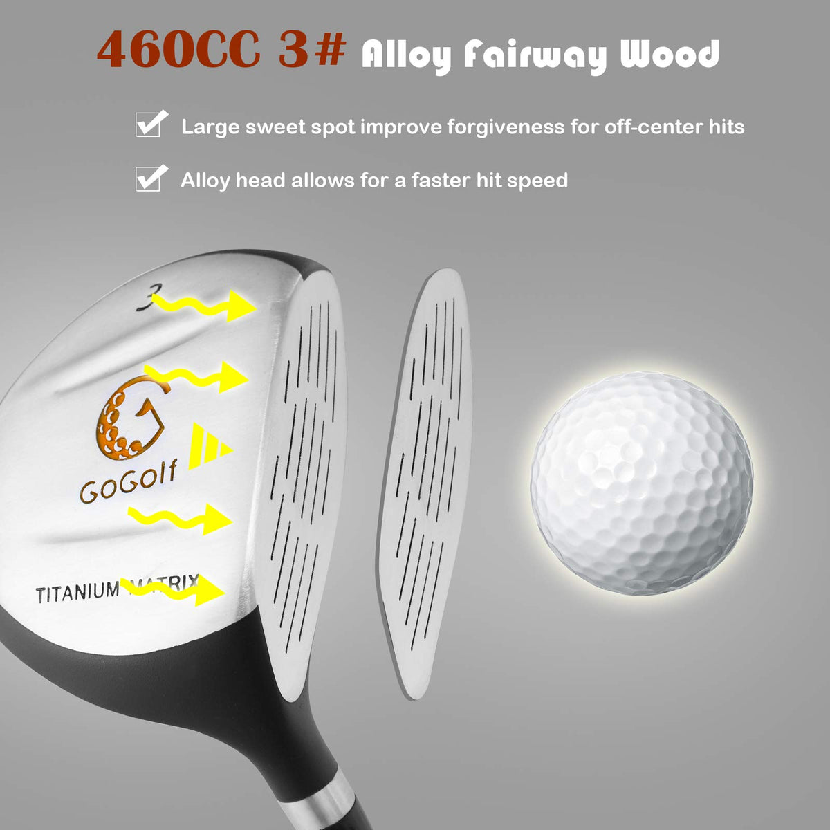 OfficeJOY putter aids smooth alignment for practicing putts
