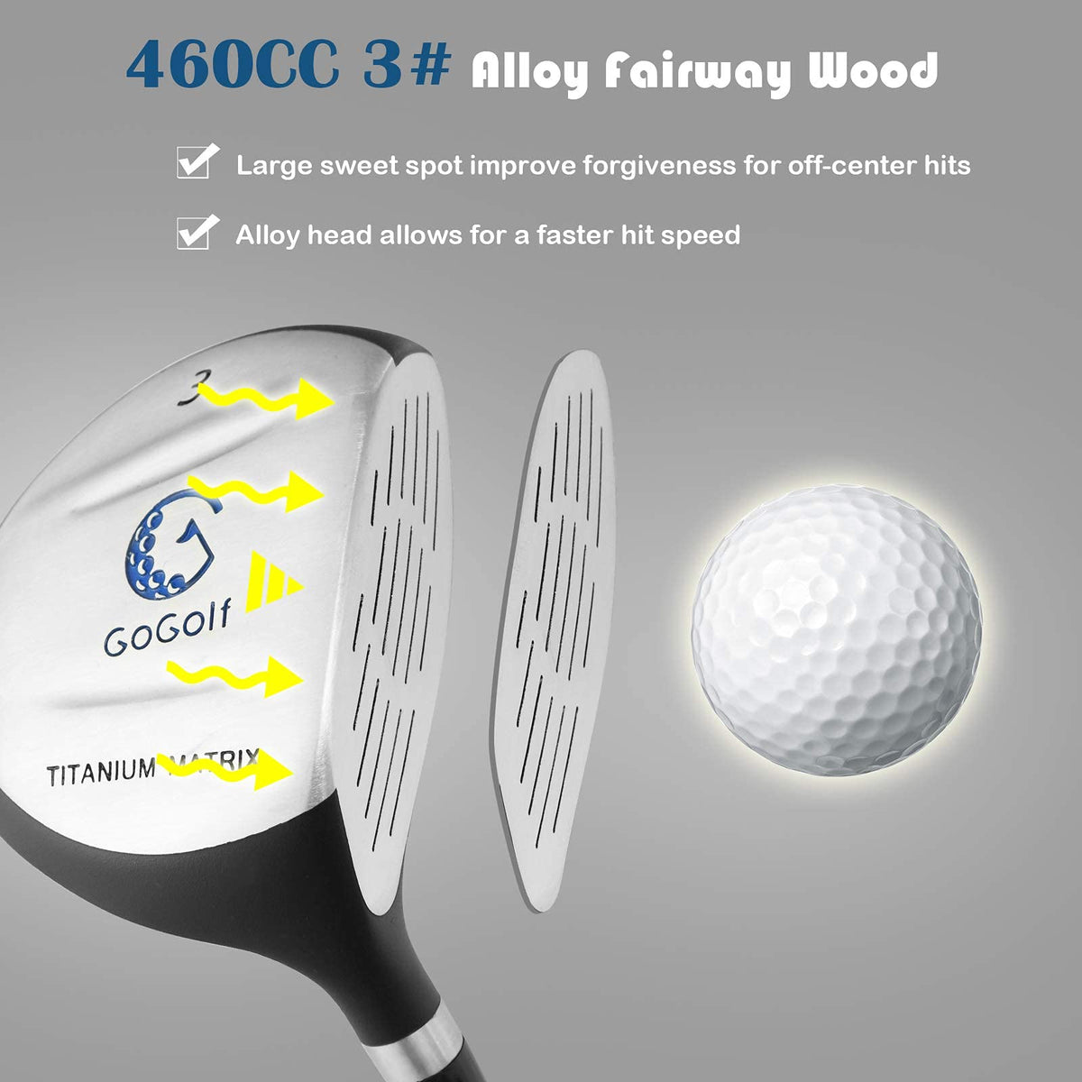 OfficeJOY putter close-up showing alignment aid and soft grip.