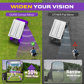 OMEIPMEO ABS bracket provides durable, rust- and UV-resistant support.