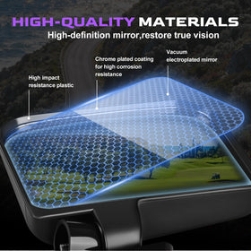 OMEIPMEO adjustable left-right angle for personalized driving visibility.