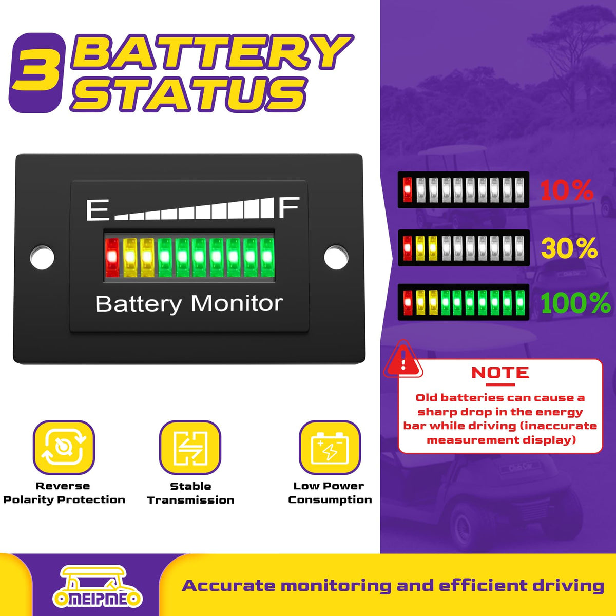 OMEIPMEO meter supports 12–72V switching for various battery types.