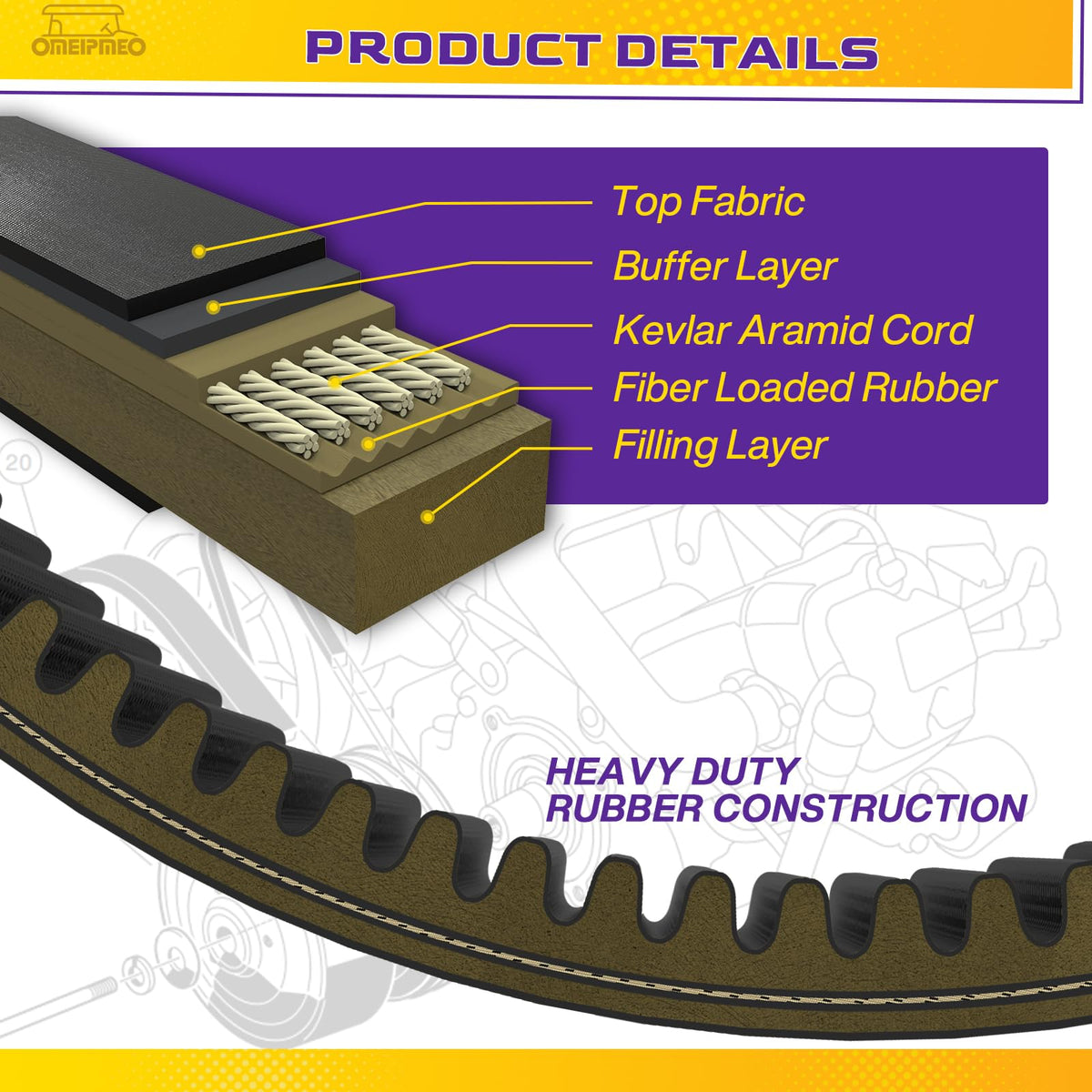 OMEIPMEO belt kit shows complete drive and starter belts for DS and Precedent models.