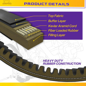 OMEIPMEO belt kit shows complete drive and starter belts for DS and Precedent models.