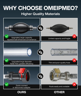 OMEIPMEO check valve prevents backflow for safe water transfer