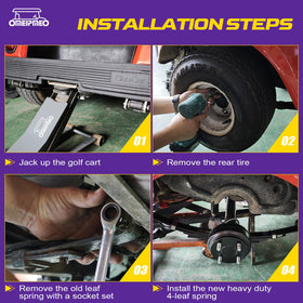 OMEIPMEO Club Car DS rear-suspension upgrade boosts ride comfort and handling.