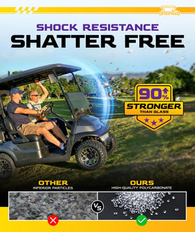 OMEIPMEO Club Car Precedent windshield 5mm PC material delivers clear lasting visibility