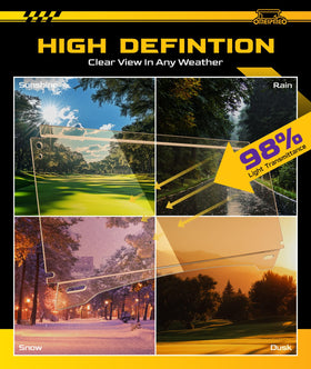 OMEIPMEO Club Car Precedent windshield anti UV coating reduces glare on sunny days