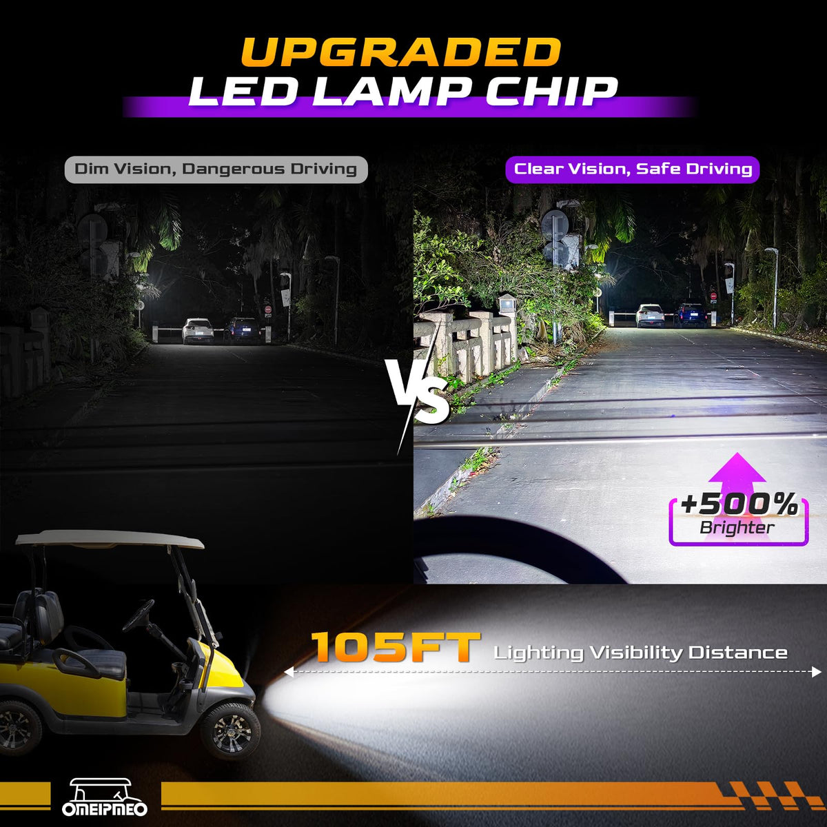 OMEIPMEO wiring harness ensures reliable power connections for Club Car Precedent.