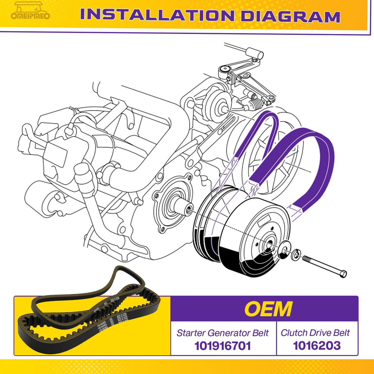 OMEIPMEO packaging-ready kit ready for easy installation and upgrade.