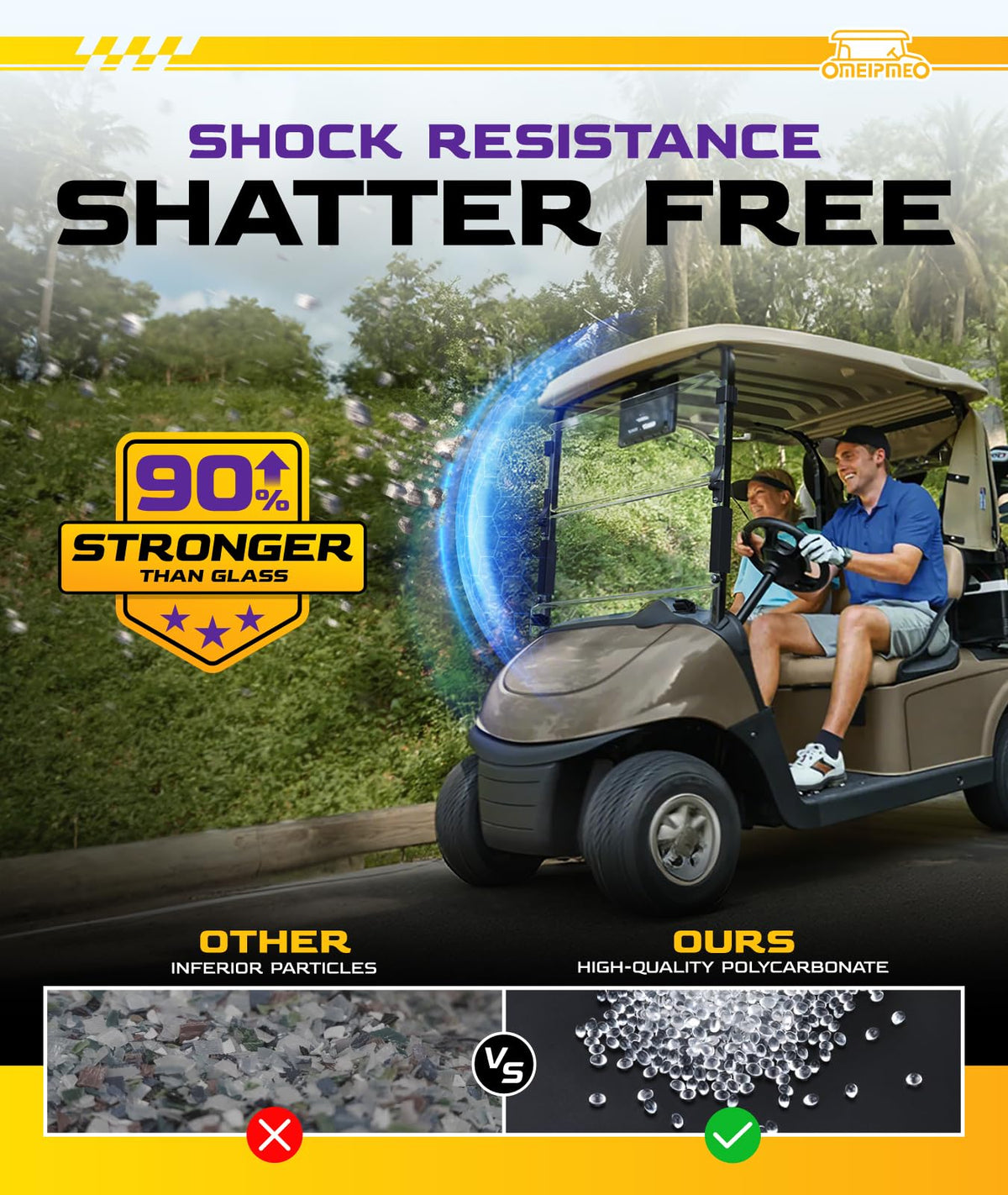 OMEIPMEO EZGO RXV windshield features anti-yellowing coating for long-lasting clarity.