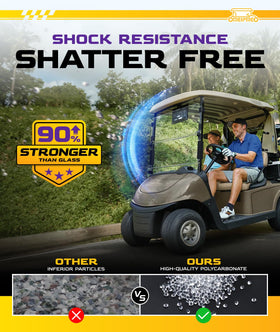 OMEIPMEO EZGO RXV windshield features anti-yellowing coating for long-lasting clarity.