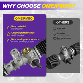 Sealed lubrication design minimizes maintenance for the RXV steering rack.