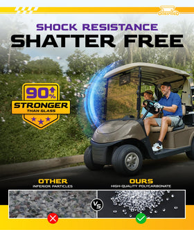 OMEIPMEO EZGO RXV windshield provides anti-UV protection and glare reduction